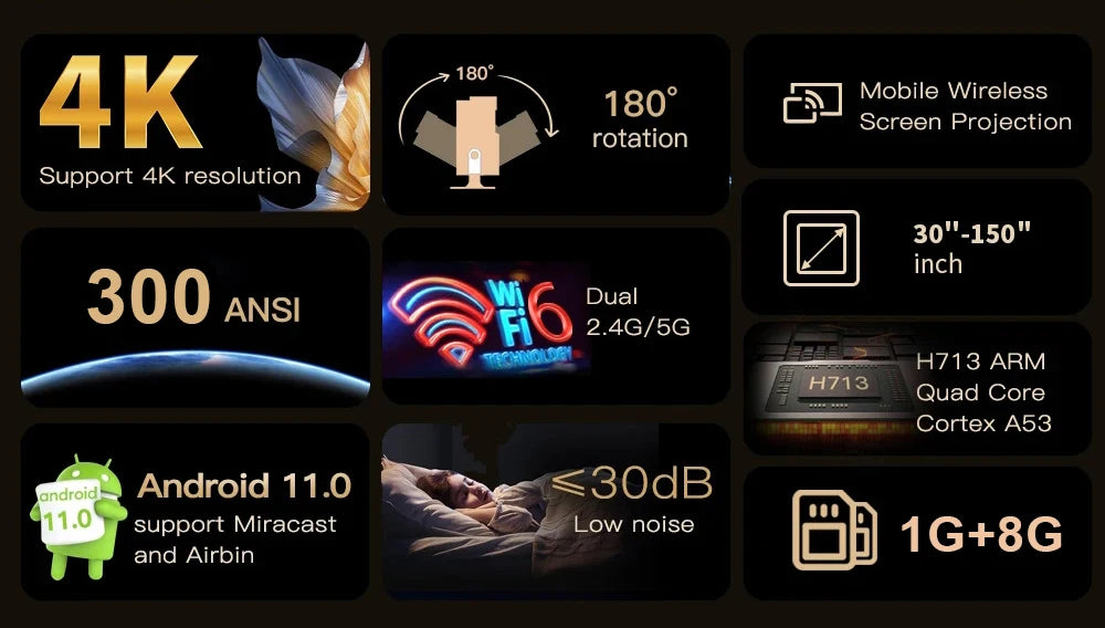 Salange P330W Mini Projetor Android 11 280 ANSI 4K 8K 1080P Wifi6 BT5.0 Home Cinema Portable Projector Android/IOS Video Theater