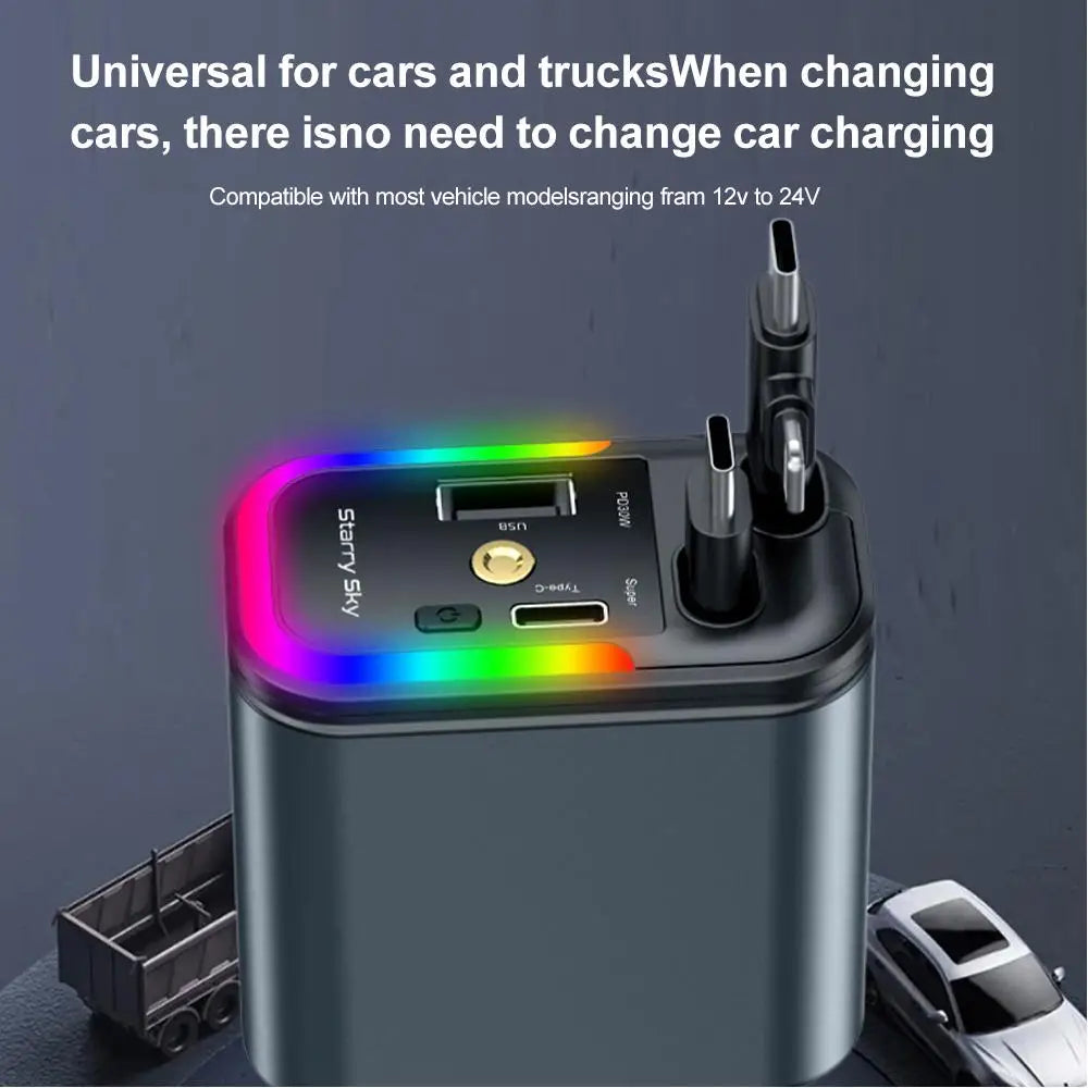 5-in-1 Car Charger