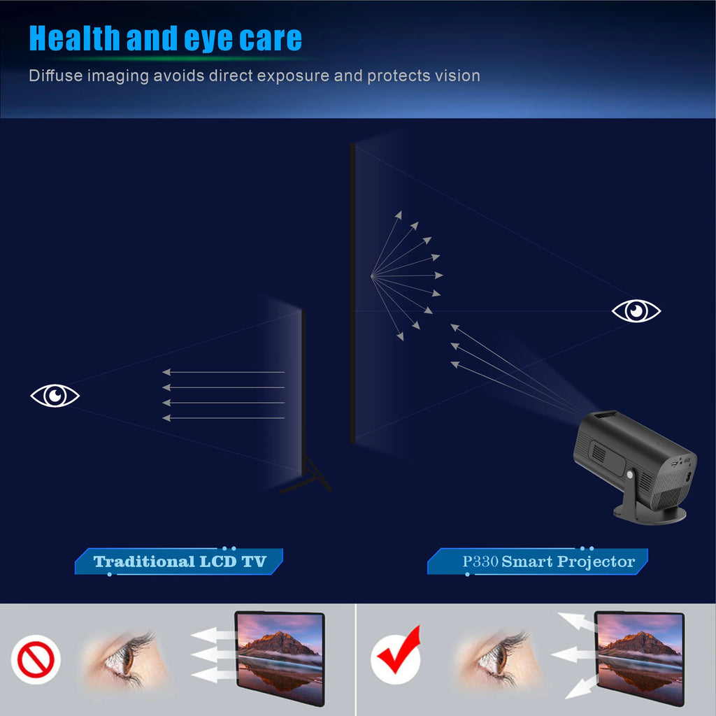 Salange P330W Mini Projetor Android 11 280 ANSI 4K 8K 1080P Wifi6 BT5.0 Home Cinema Portable Projector Android/IOS Video Theater